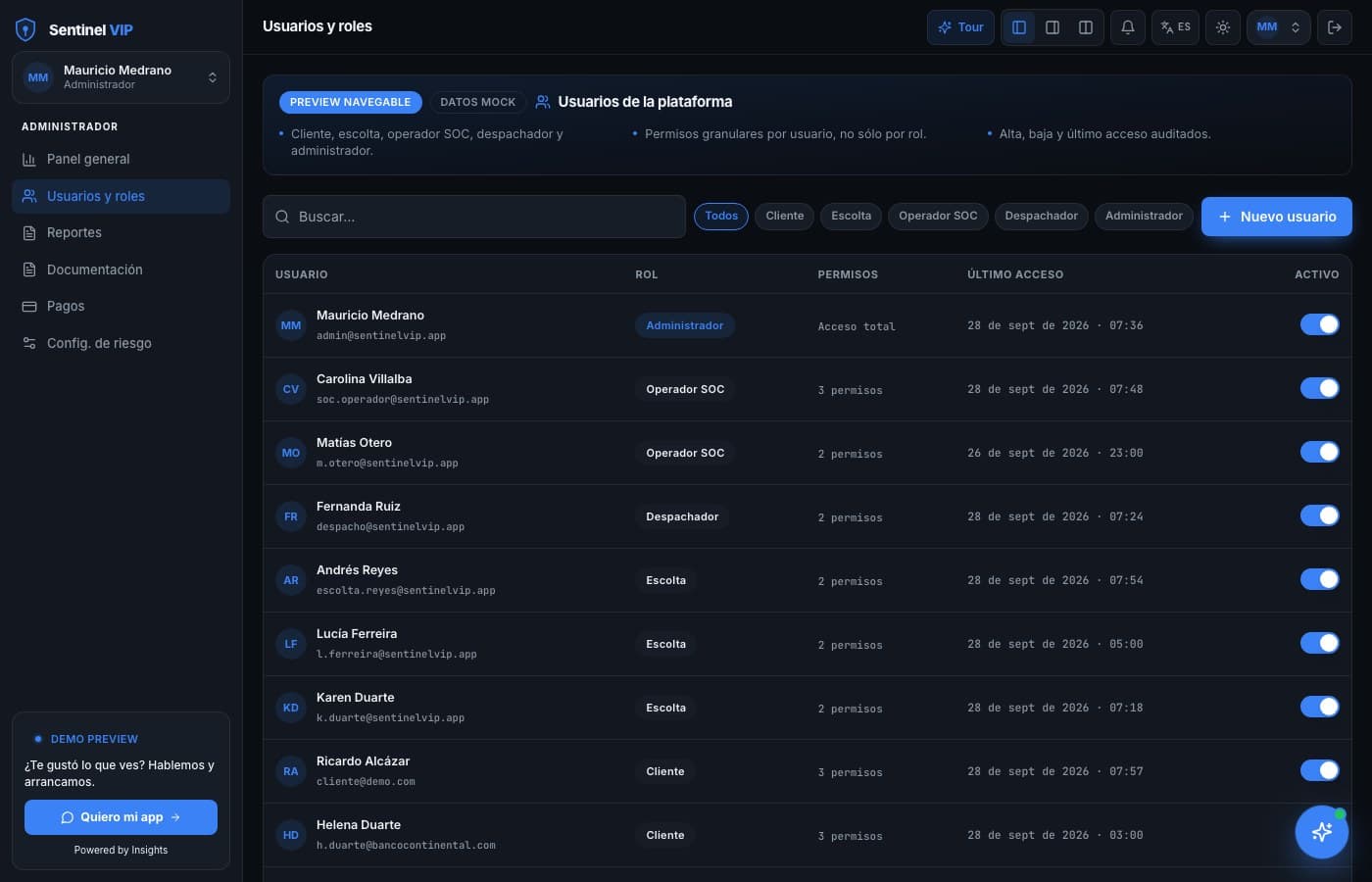 Alertas por color, no por número — Sentinel VIP, desarrollo de software de insights apps