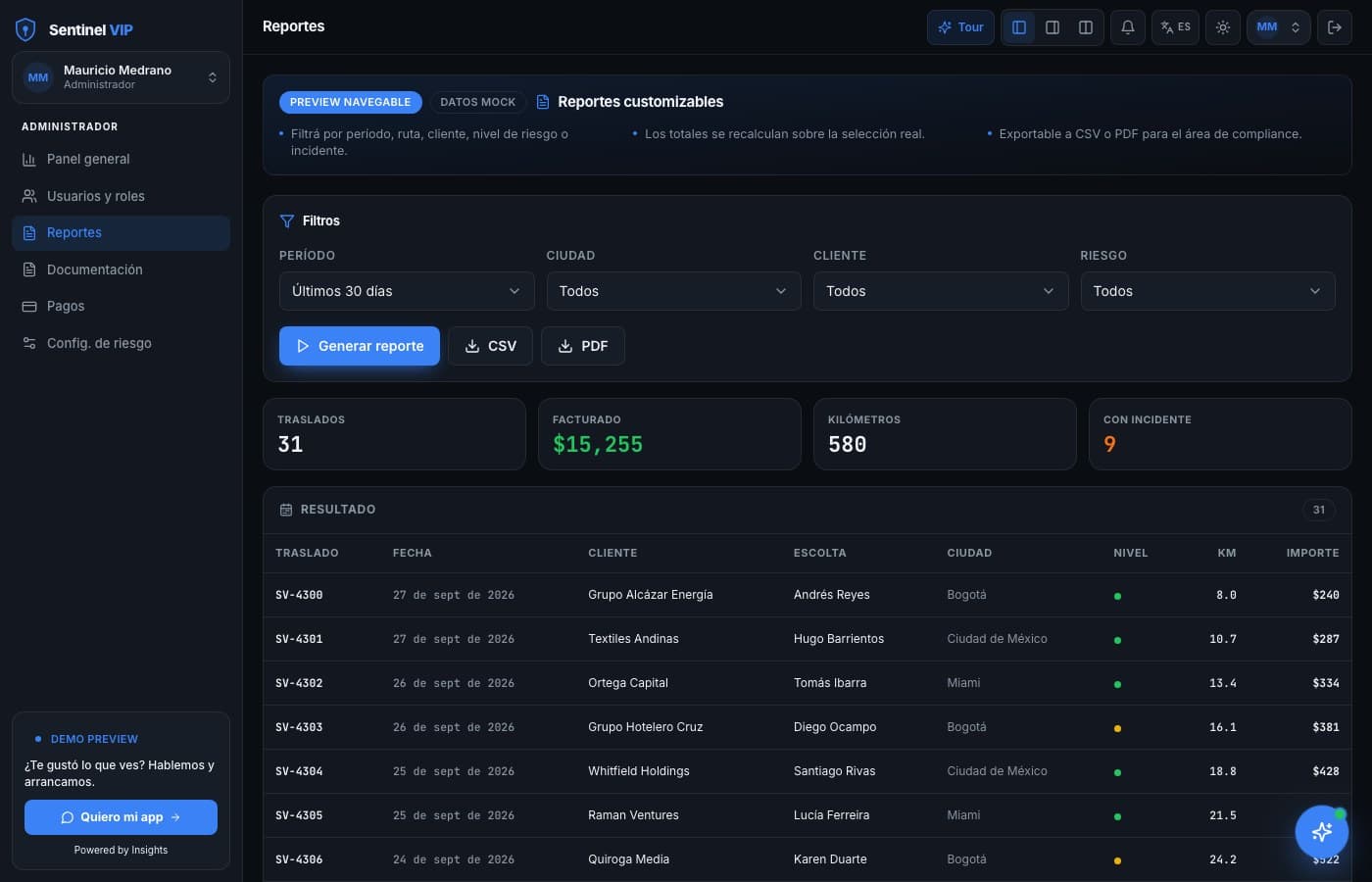 Un motor de IA que no duerme — Sentinel VIP, desarrollo de software de insights apps