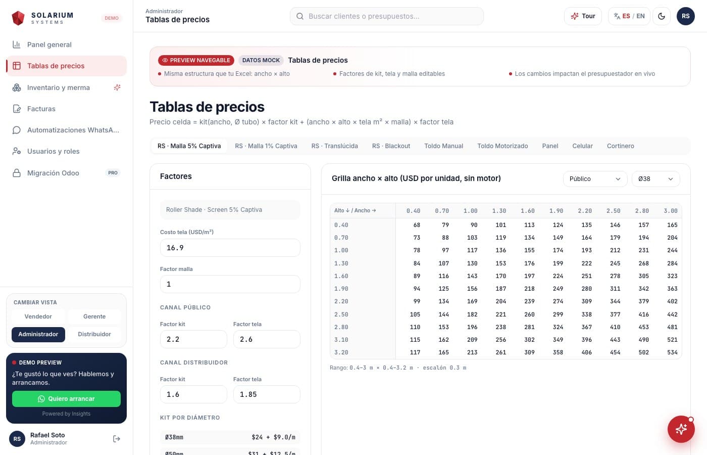 Alertas de stock a tiempo — Solarium Systems, desarrollo de software de insights apps