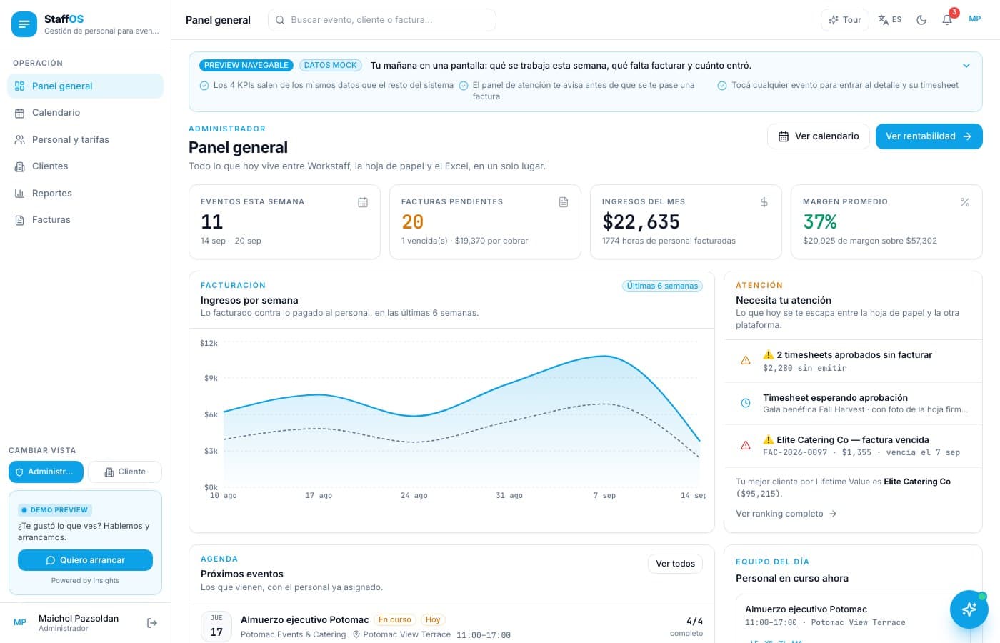 La mañana, en una pantalla — StaffOS, desarrollo de software de insights apps