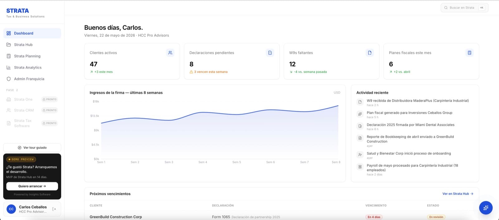 El portal donde el cliente deja sus papeles — Strata Tax, desarrollo de software de insights apps