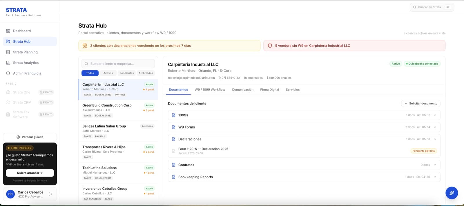 Métricas por entidad y consolidadas — Strata Tax, desarrollo de software de insights apps