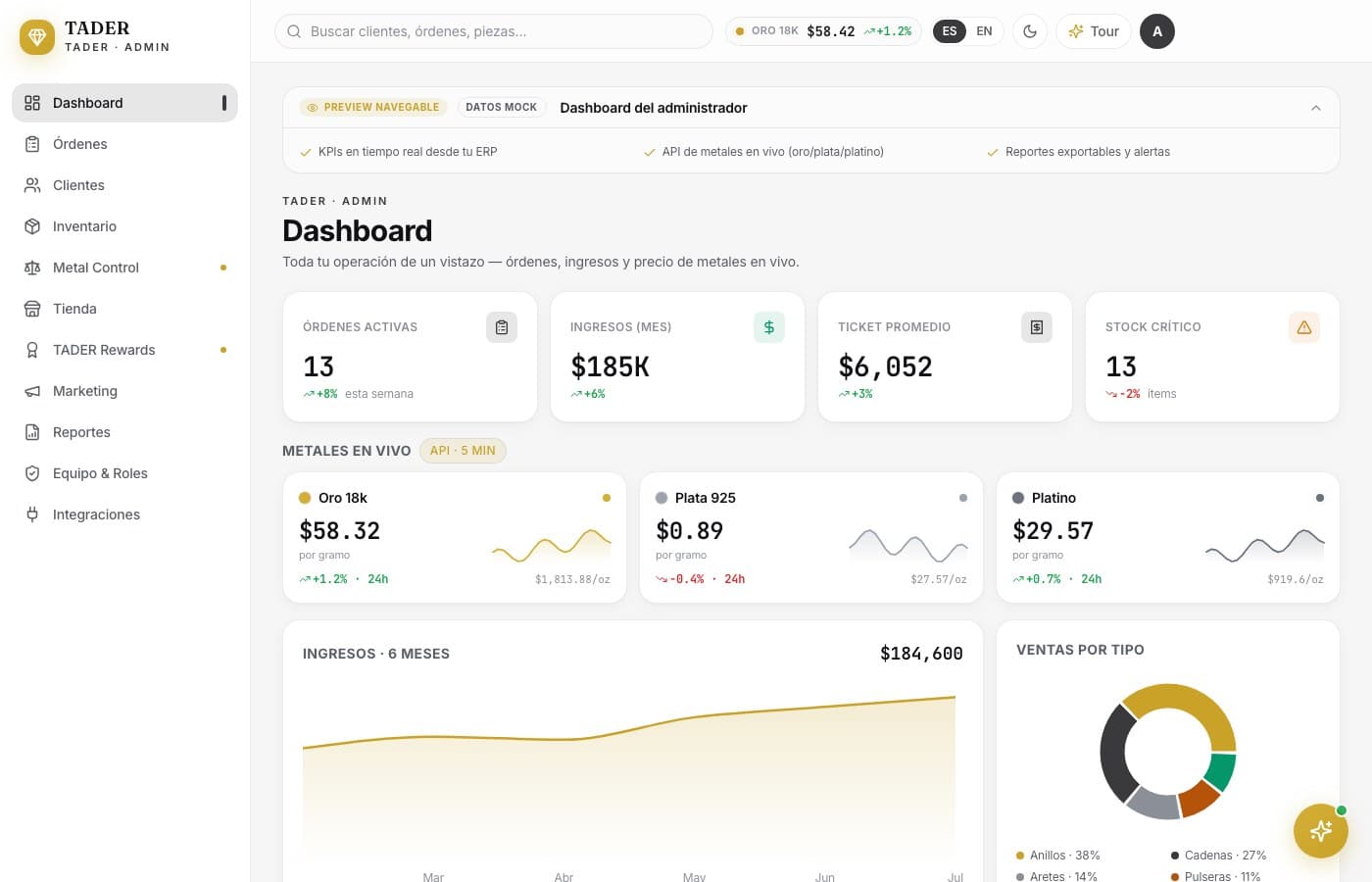 Pantalla de TADER, desarrollo de software de insights apps