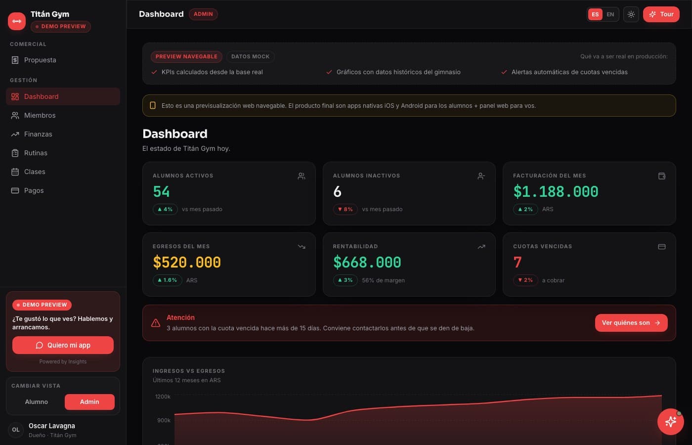 El alumno, desde el celular — Titán Gym, desarrollo de software de insights apps