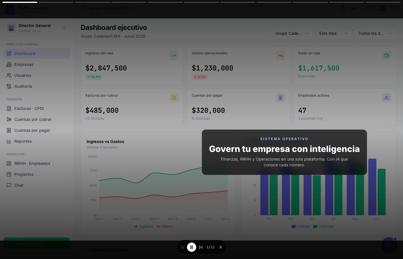 Pantalla de Traffic Leaders, desarrollo de software de insights apps