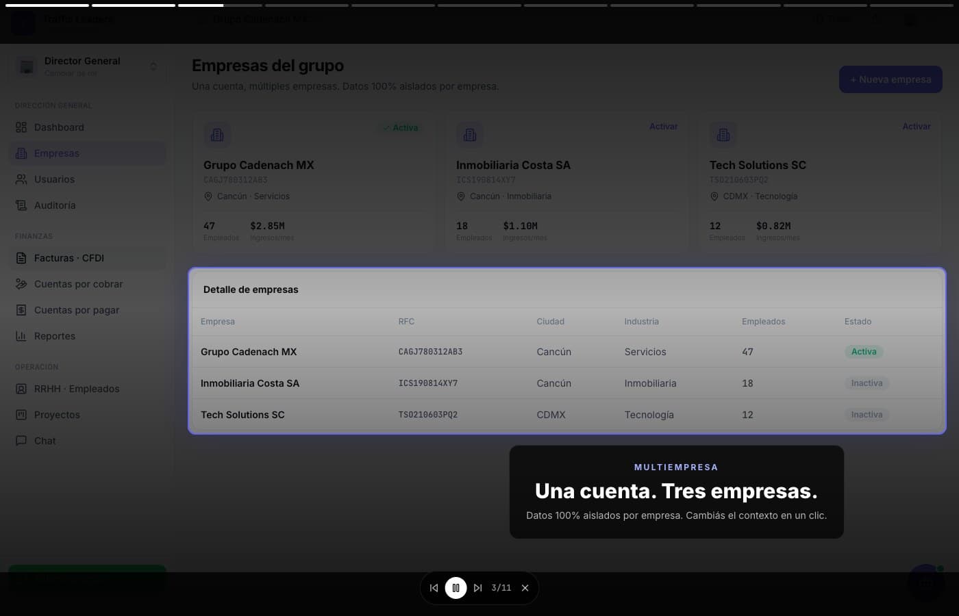 Facturación y cobros, conectados — Traffic Leaders, desarrollo de software de insights apps