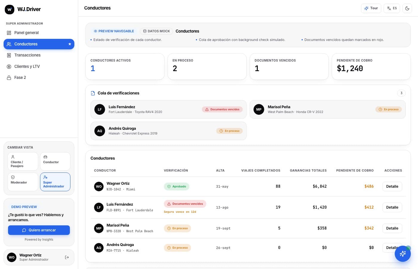 Cliente, conductor, moderador y admin — WJ Driver, desarrollo de software de insights apps