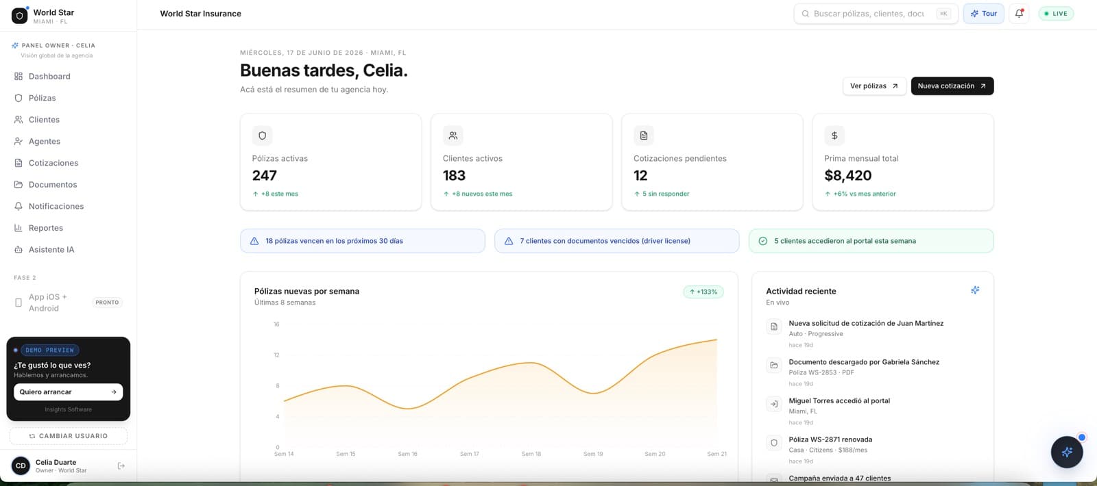 El agente trabaja su cartera, no la de todos — World Star Insurance, desarrollo de software de insights apps