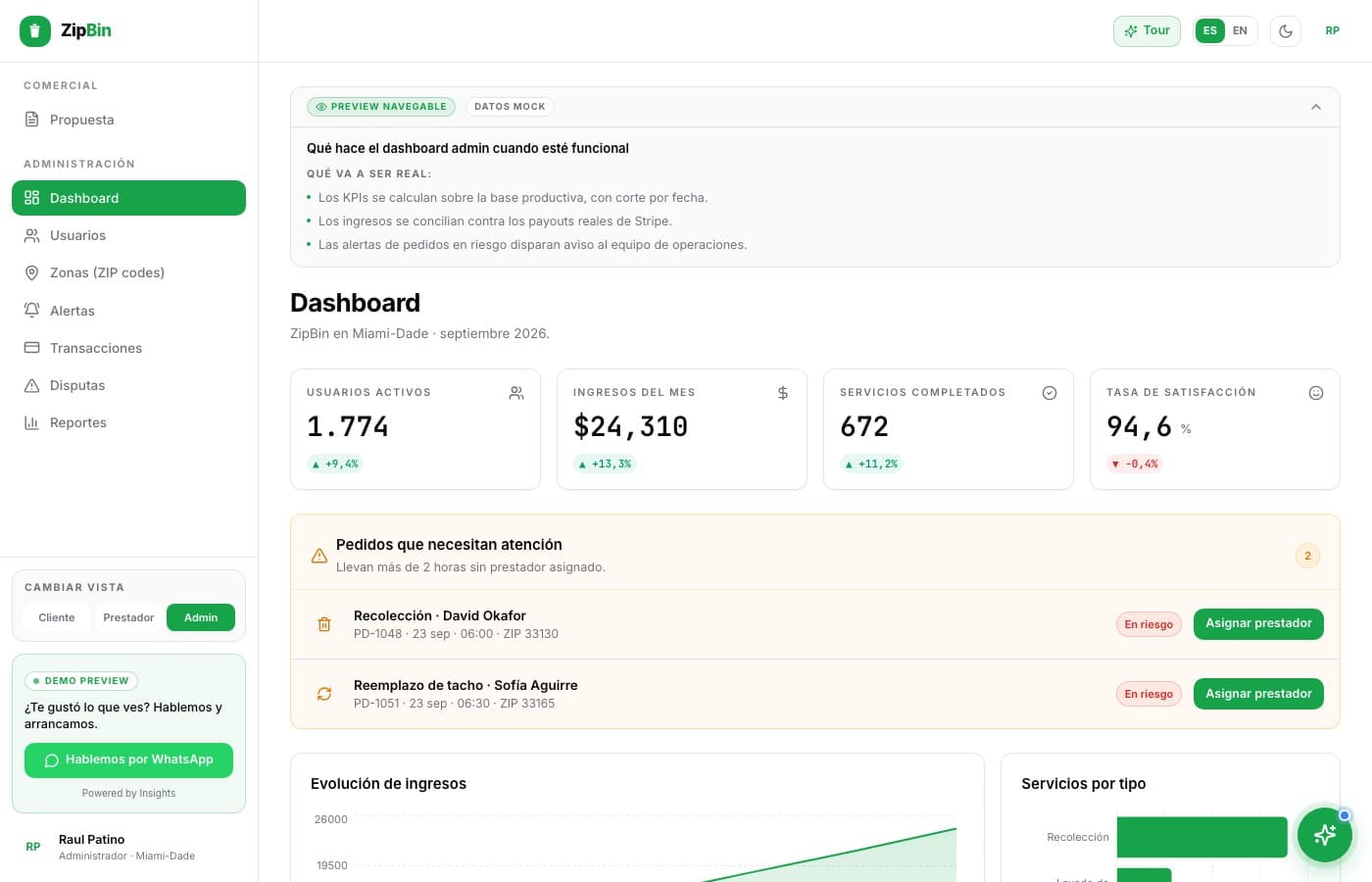 El cliente pide desde la app — ZipBin, desarrollo de software de insights apps